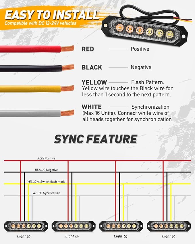 HLauto 406T Emergency Strobe Grille Lights: 4Pcs 6 LED Sync Feature Safety Warning Flashing Light, 12V-24V Ultra Slim Surface Mount Hazard Caution Light for Truck, Vehicle, Car, ATV, UTV (Red)
