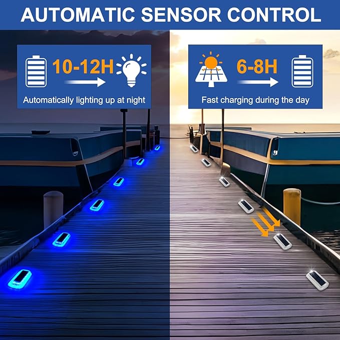 T-SUN Solar Deck Lights Outdoor Waterproof, Deck Lights Solar Powered, Driveway Marker Light for Fence Front Door, Step, Stair, Garden, Sidewalk, Pathway, Dock Porch, Backyard (Blue, 8 Packs)