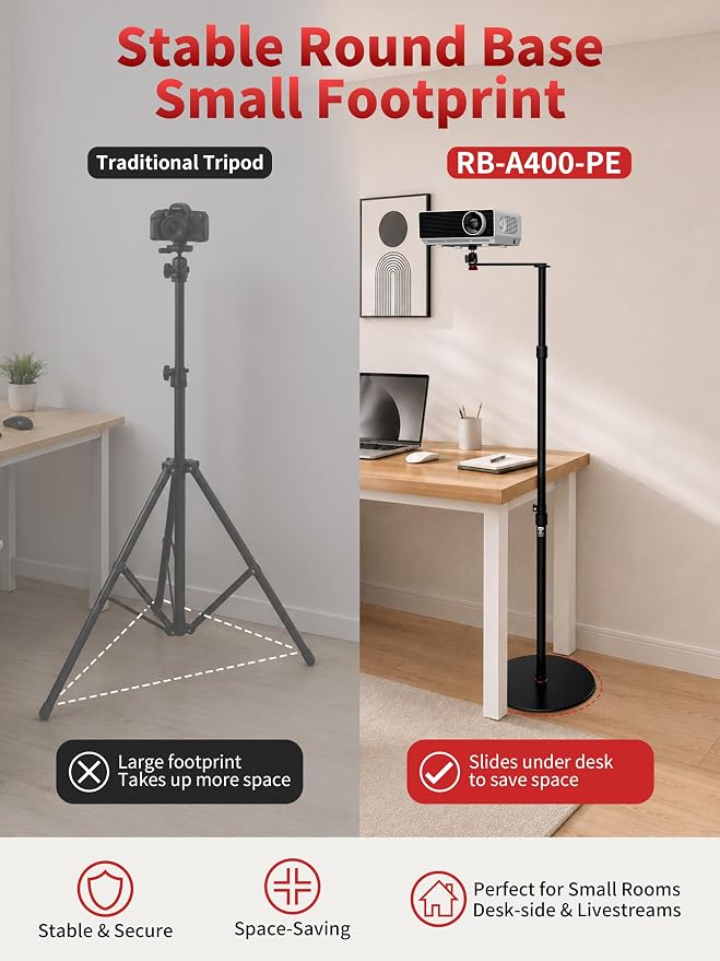 IFOOTAGE Cobra RB-A400-PE Professional Projector Stand, Heavy Duty Aluminium Tripod Stand with Adjustable Ball Head, 90° Tilt Angle, Weighted Base for Projector, DSLR, LED Light (79")