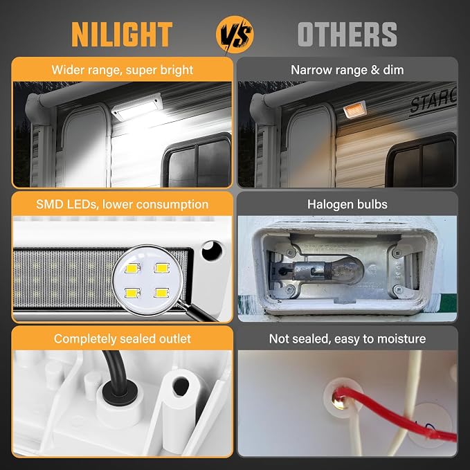 Nilight 2PCS 9 Inch RV Exterior Lights White Beam for RV Trailer Camper SUV | 2PCS LED porch scene cargo light, white aluminum housing, 12V 24V waterproof for RVs trailers campers 5th wheels