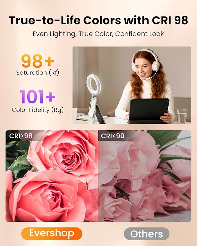 Ring Light for Laptop Desk Clip On,Small Computer Video Conference Lighting with Stand for Phone/Webcam/Monitor,5" Portable Mini LED Selfie Light Desktop for Zoom Meeting/Video Call/Recording(White)