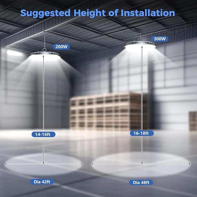 AIKVSXER 20 Pack LED Shop Lights, 300W 45000LM UFO LED High Bay Light | Warehouse Lights with 5' Cable US Plug, 6000K Daylight IP65 Waterproof LED Garage Lights