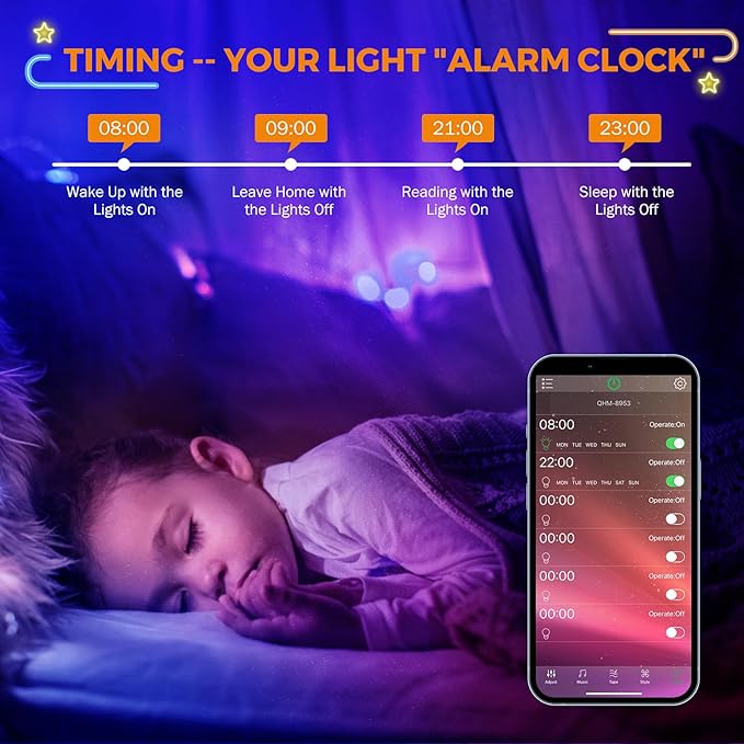 BEAMNOVA 40Ft RGB Commercial LED Storefront Lights Kit, Bluetooth App Control, with Remote, DC 12V Power Supply Transformer, Adhesive Waterproof Strip Light Modules