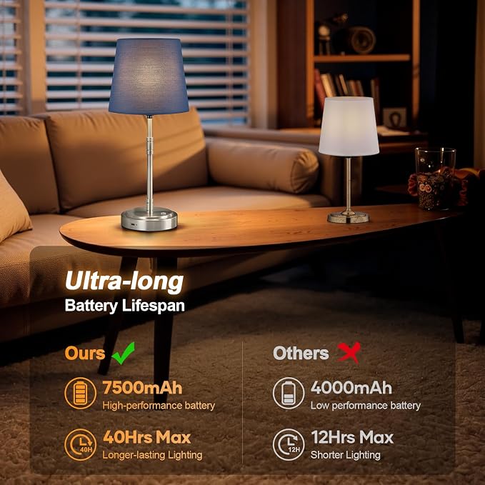 Cordless Table Lamps Set of 2 – Battery Operated Lamp with 7500mAh Rechargeable Battery, Stepless Dimmable Brushed Nickel Lamps with Blue Shade, Wireless Lamps for Dining Room (Bulbs Included)