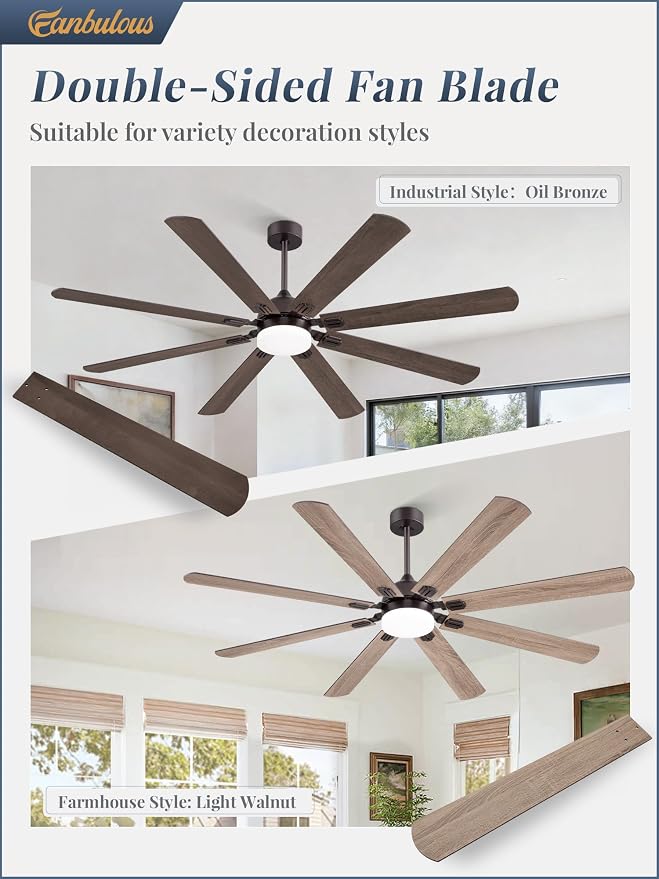 Fanbulous 72 Inch Outdoor Ceiling Fans with Lights,Oil Bronze | Modern,6 Speeds,3CCT,Timer,Remote Control,Quiet Reversible DC motor,Large,8 Double-sided Blades,Easy Installation