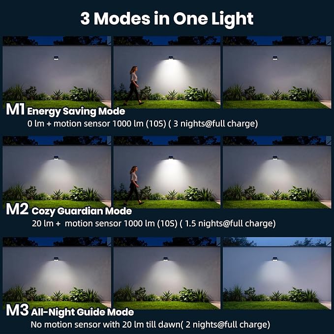 Solar Fence Light Outdoor, 4000K 3000K Solar Wall Lights with Motion Sensor, 1000LM Small Solars Light for Deck Fence Steps Patio Yard, 1pcs