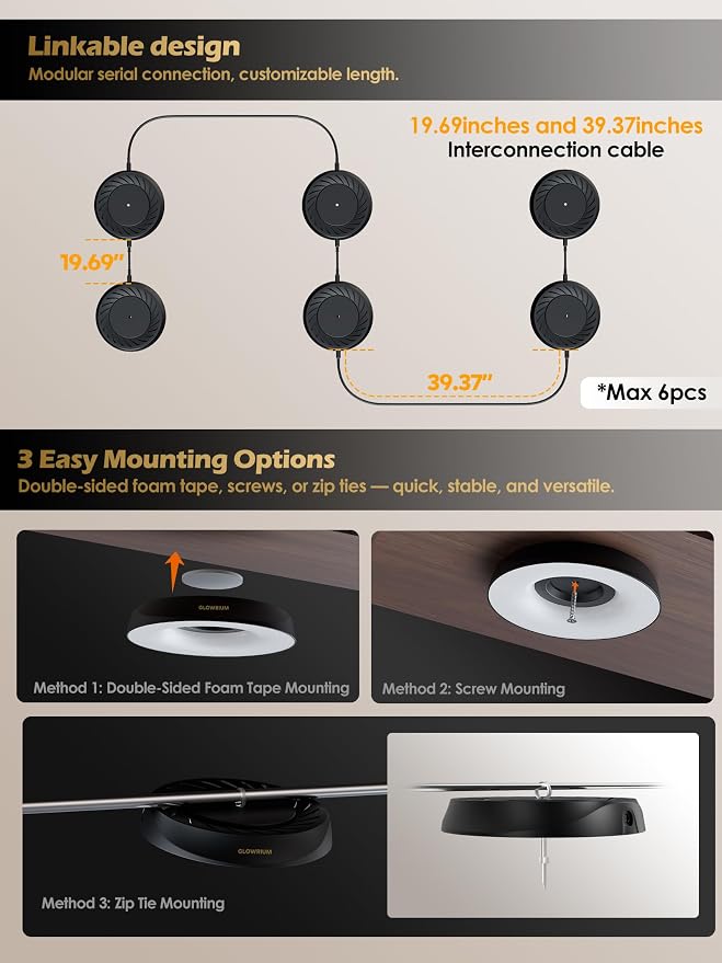 Smart Full Spectrum LED Grow Light for Indoor Plants (Black 6PCS) | 48W LED Grow Lights with Auto Timer, Stepless Dimming Plant Light, APP Plant Assistant with Watering Reminder, Modular Design
