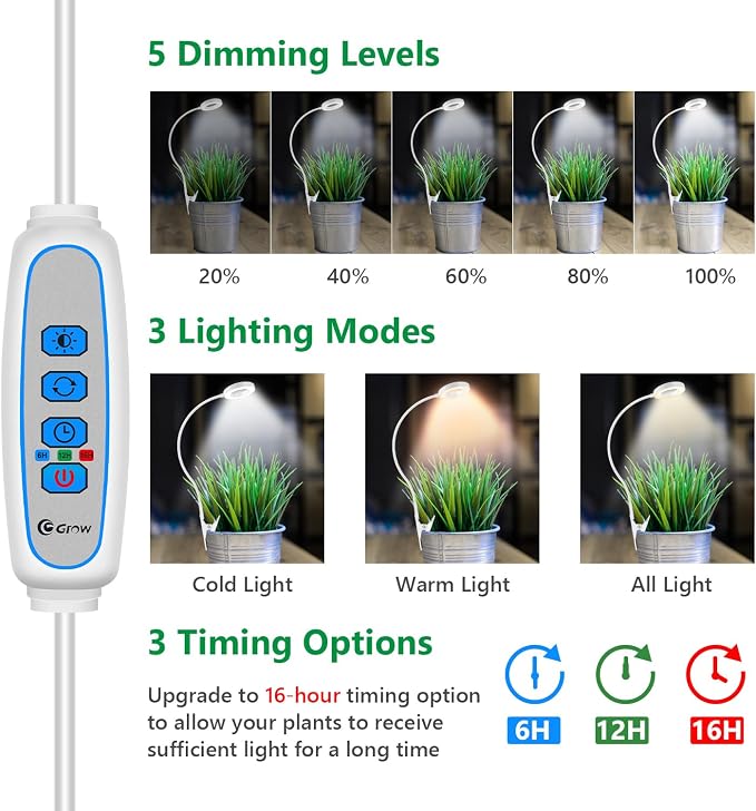 Grow Lights for Indoor Plants Growing, Full Spectrum LED, Clip on | White Halo Plant Lamp 3 Pack, 6/12/16H Timer, 5 Dimming, 3 Light Modes, 2 Installation Options Clip or Plug, 360° Gooseneck