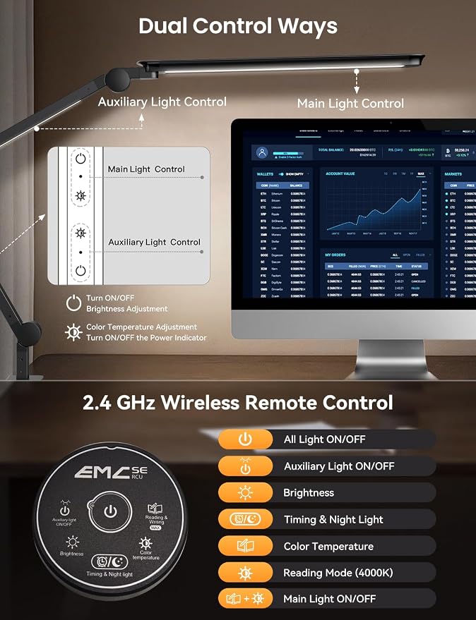 LED Desk Lamp with Clamp, Adjustable Dual Light & Remote Control, Puzzle Light for Table No Glare, 4 Color Modes with Wireless Remote for Home Office & Study