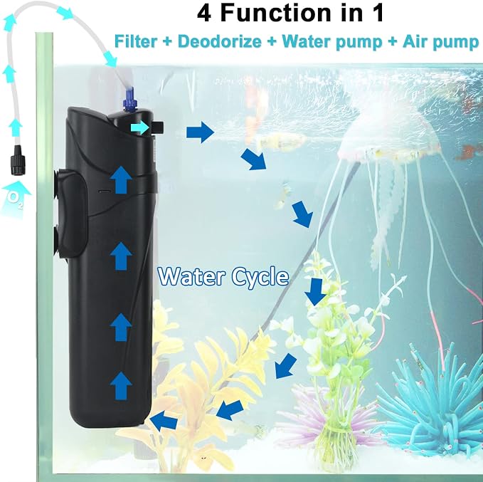 COOSPIDER Aquarium Filter with 9W U-V Light JUP-01 210GPH for 40-80 Gallon | Submersible Fish Tank Filter with 1 Spare Bulb + 2 Replace Sponge for Green Clean, Oxygen Supply, Deodorization, Water Cycle