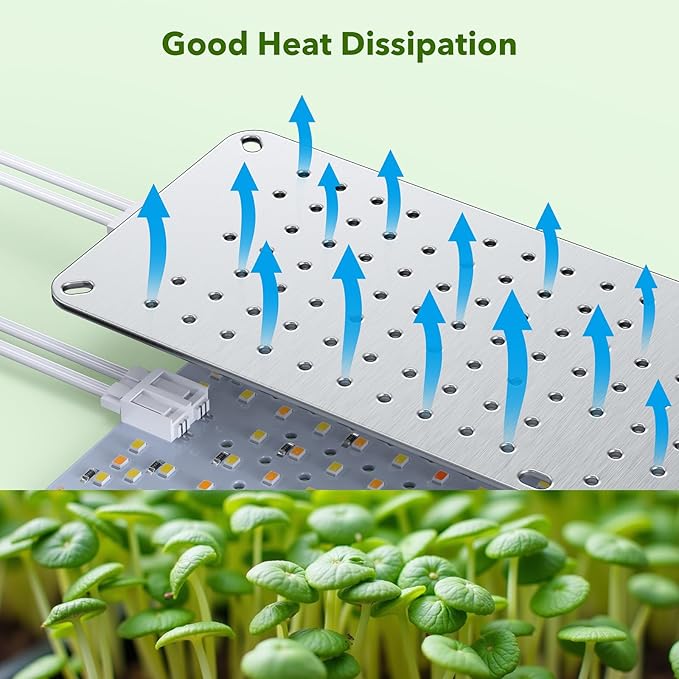 36W(Acutal Power) Full Spectrum Grow Lights for Indoor Plants – 576 LEDs,4/8/12/16/20H Timer,Daisy Chain,Wide Lighting Area for Seed Starting(Pack3)