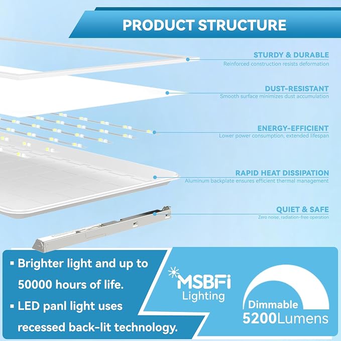 2x2 LED Flat Panel Light Drop Ceiling Office Fixture,5 CCT 3000K-6500K Adjustable & 5 Wattage Selectable, 0-10V Dimmable, 2X2 LED Flush Mount Ceiling Light,ETL Listed 16 Pack