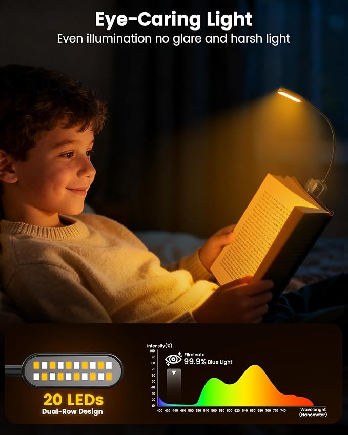 Glocusent 20 LED Reading Lights for Books in Bed, Eye Caring Reading Light | 5 Colors & 5 Brightness 3–100LM Dimmable, 1200mAh Rechargeable Book Light to 90H, Lightweight Clip on Light for Book Lovers