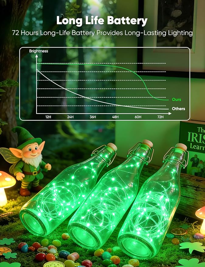Brightown 12 Pack St. Patrick's Day LED Fairy Lights Battery Operated String Lights Waterproof Silver Wire 7 ft 20 LED Firefly Starry Moon Lights for DIY Wedding Party Bedroom Patio