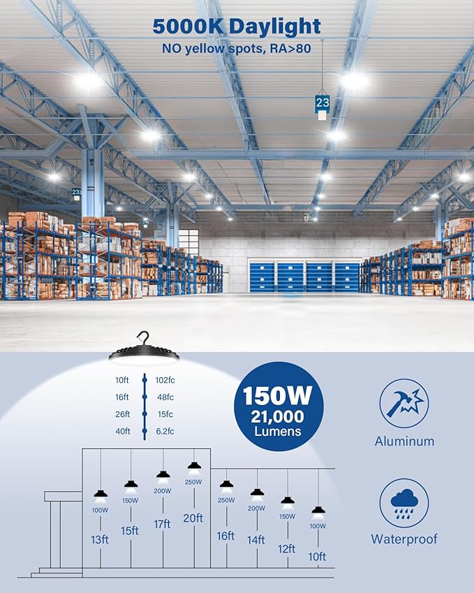 150W UFO LED High Bay Light, 21,000LM LED Shop Lights Fixture with US Plug 5ft Cable, 5000K, 120VAC, Plug & Play Lighting for Warehouses, Workshops, Garages, and Barns – ETL Listed, 10 Pack