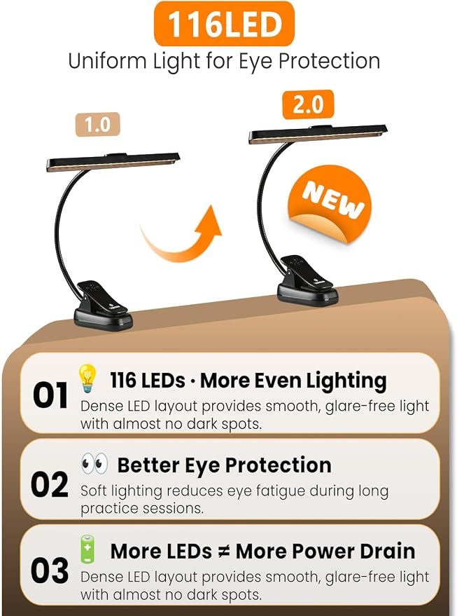 Vekkia Professional 116 LED Rechargeable Music Stand Light | Foldable Clip-on Lamp/Eye-Protective/5 Brightness & 3 Color Temp Adjustments, for Piano, Reading