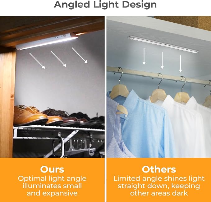 PureOptics LED Battery Operated Under Cabinet Lighting, Motion Sensor On/Off, Warm White LED, Stick-On Install for Kitchen & Closets - 2 Bars