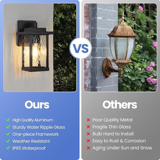 Black Outdoor Wall Light Fixtures with Water Ripple Glass, 2-Pack