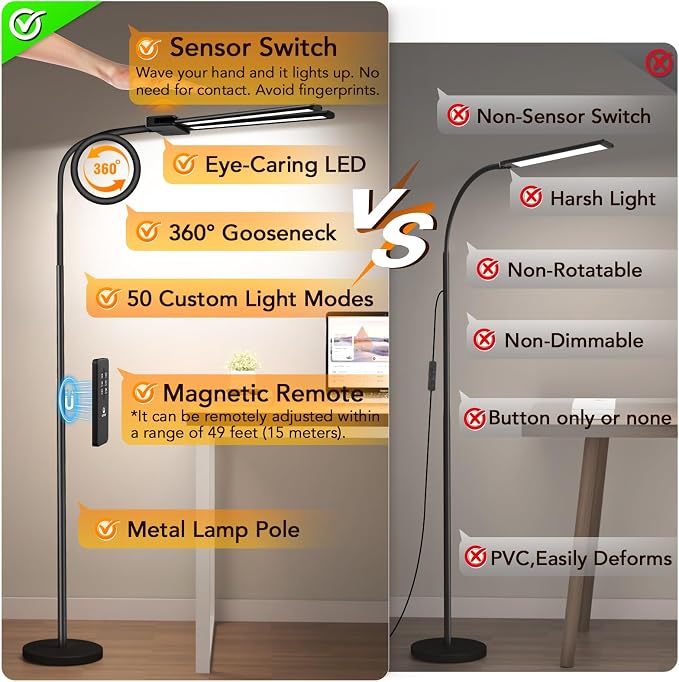 Syrinx LED Floor Lamp, 18W 2000LM Bright Floor Lamp for Office, Living Room | Focused & Wide-Area Dual Light, Flexible Neck, Eye Care, Dimmable Brightness & Color Temp, Auto Timer, Remote/Gesture Control