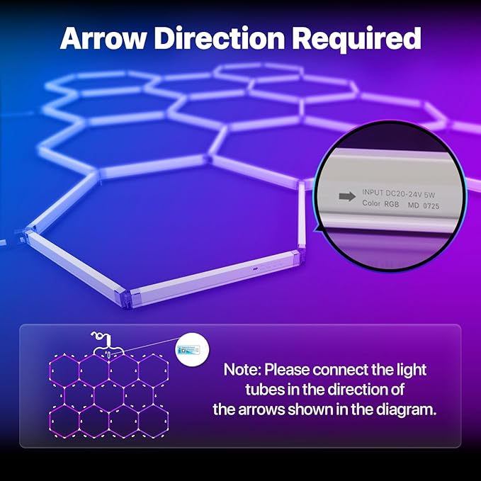 HYPERLITE Hexagon Garage Lights: Gen IV-11 Grid RGB Hexagon LED Lights with Music Sync Mode, App & Remote Control, Multi-Color Honeycomb Light for Gaming Room, Gym, Garage