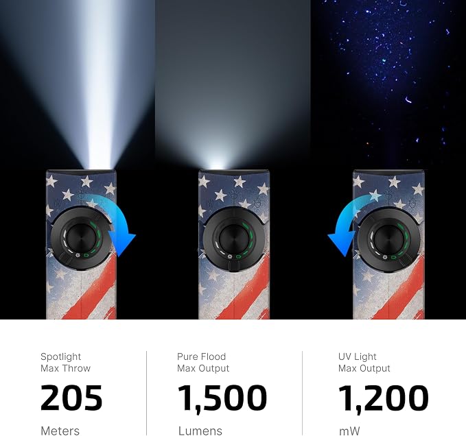 OLIGHT ArkPro EDC Flat Flashlight Rechargeable, Pocket Light, Stars&Stripes | Green Beam, White LED, UV Flashlight, 1500 Lumens Flash Light, USB-C Magnetic, Camping Lights for Emergency Work Outdoor Home