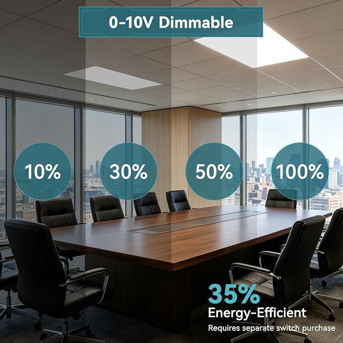 72Pack 2x4 LED Flat Panel Light, 9630LM, Selectable 30W-72W and 3000K-6500K, Dimmable 0-10V, Drop Ceiling Fixture for Office, School, Store (72Pack)