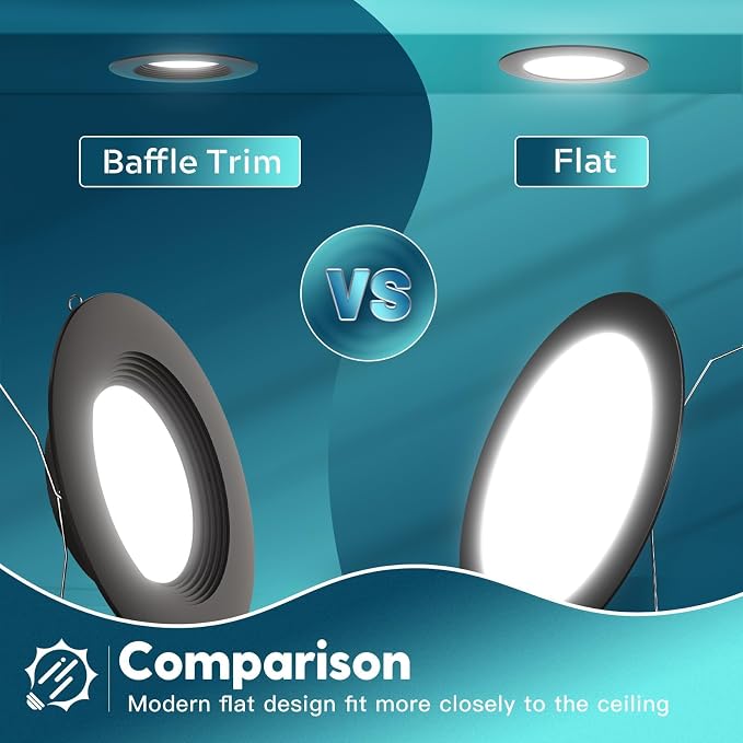 FREELICHT 12 Pack Retrofit LED Recessed Lighting 6 Inch, 5CCT, Black | 2700K/3000K/4000K/5000K/6000K Selectable, Dimmable Flat Can Lights, 1000LM Brightness, 10W, IC & Damp Rated, ETL & FCC