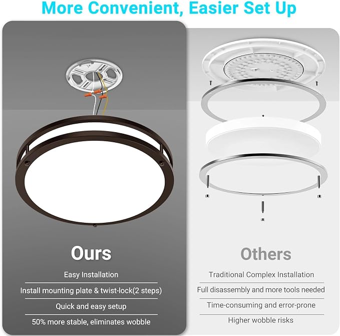 libtit 10-Inch Flush Mount Ceiling Lights, Dimmable 3000K-6500K Adjustable LED Ceiling Light, 18W Round Slim Light Fixture, Oil Rubbed Bronze for Kitchen, Bedroom, Bathroom, Hallway- ETL Listed