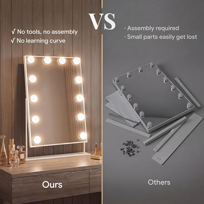 Hollywood Vanity Mirror with Lights 14" x 19", 10x Magnifying, 12 LED Bulbs, 3 Color Lights and 360° Rotation Desk Lighted Makeup Mirror for Bedroom Dresser College Dorm