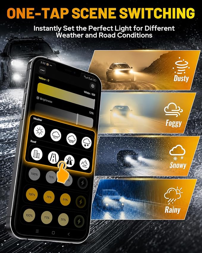 H11 9005 Smart Bulbs, 0-200,000LM Variable Super Brighter,3000K-6500K Variable Color Temperature, App Control One-touch Driving Mode Switching for Bluetooth, H9/H8/HB3 LED Bulbs Combo, Pack of 4