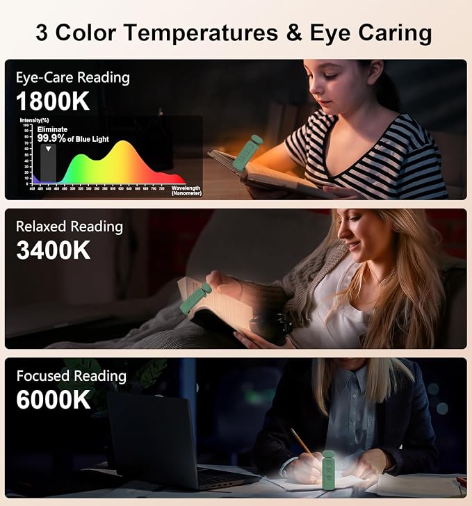 Gritin Reading Light, Rechargeable Book Light for Reading in Bed | Eye Caring 3 Color Temperatures, 5-Level Dimmable Brightness, Long Lasting, Compact Size Clip on Book Lamp-Dark Green
