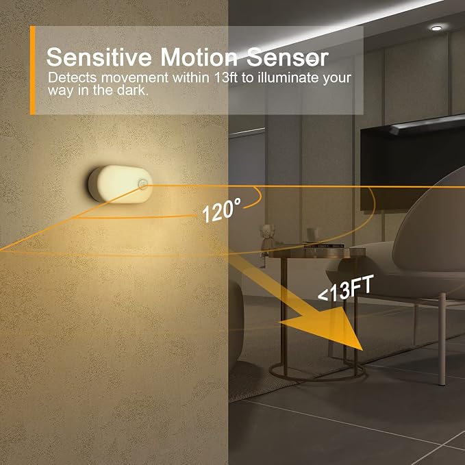 Rechargeable Battery Night Light with Motion Sensor, 4-Pack | Stepless Dimmable, Stick-on LED Nightlights for the Bedroom, Bathroom, Kitchen, Stairs, Hallway, Travel Friendly