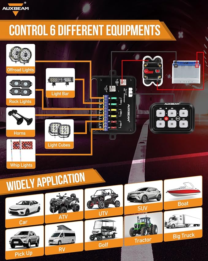 Auxbeam 6 Gang Switch Panel RA60 Toggle Momentary Pulsed RGB Dimmable Switch Panel Multifunction Switch Panel Built in Solid State Relay Marine Control Panel Waterproof for Car Boat, 3 Years Warranty