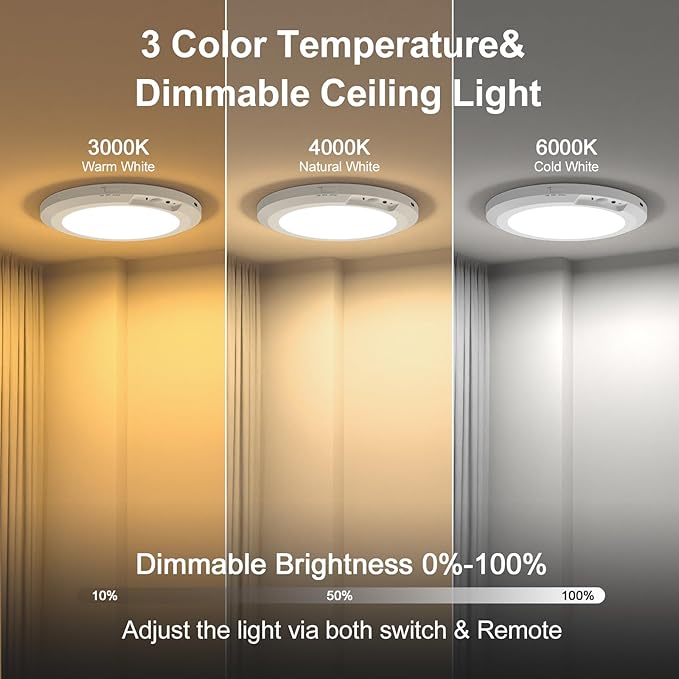 Rechargeable Ceiling Light with Motion Sensor: Battery Operated LED Closet Light with Remote & Timing - Wireless Dimmable Magnetic Mount Shower Lamp for Bathroom/Stairs/Garage/Hallway