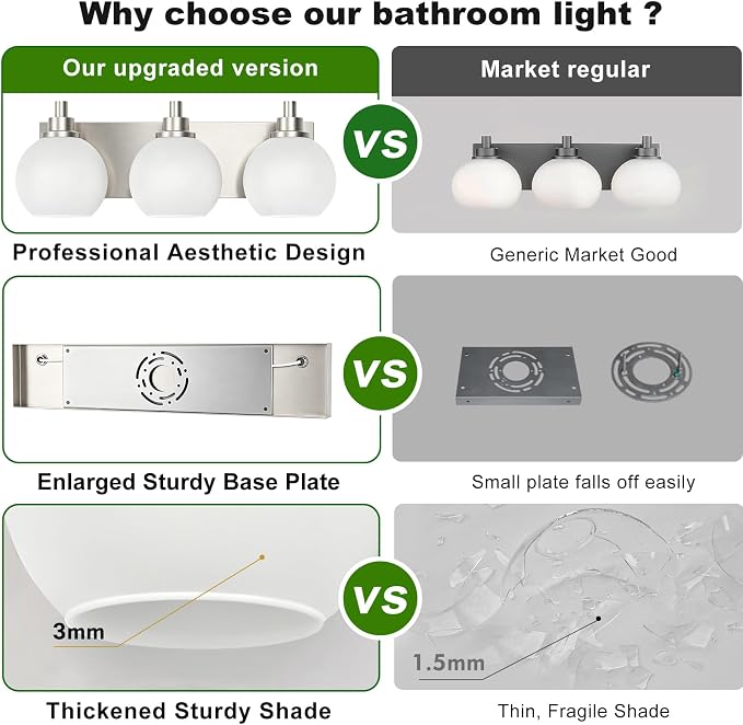IZORRO Bathroom Light Fixtures, 3-Light Brushed Nickel Vanity Light, Modern Wall Sconces with Globe Milk White Glass Shade, Vanity Lighting Fixtures Over Mirror,E26 Bulb Socket