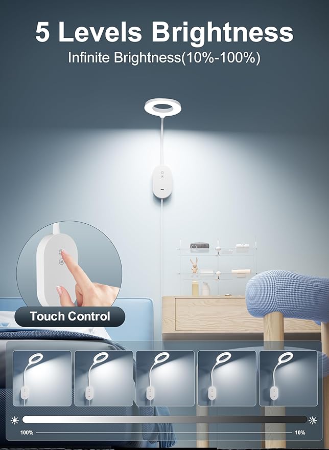 Wall Mounted Reading Light,Bed Headboard Lamp with 10W USB Output Fast, Wall Reading Lamps with 4 Color Modes & 5 Dimmable, Memory Function, 4-Hour Auto Off Ring Light White