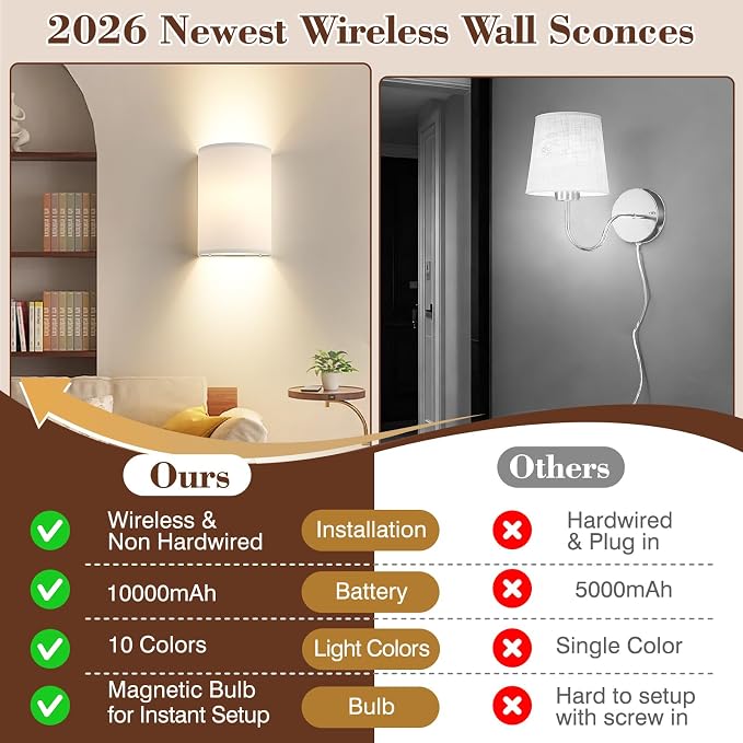 Battery Operated Wall Sconce Set of Two: 10000mAh Wireless Wall Light with Rechargeable Magnetic Bulb - Dimmable Wall Lamp with 7 RGB Colors - Linen Shade Sconces with Remote for Bedroom Living Room | Wireless Wall Light with Magnetic Bulb - Dimmable 7...