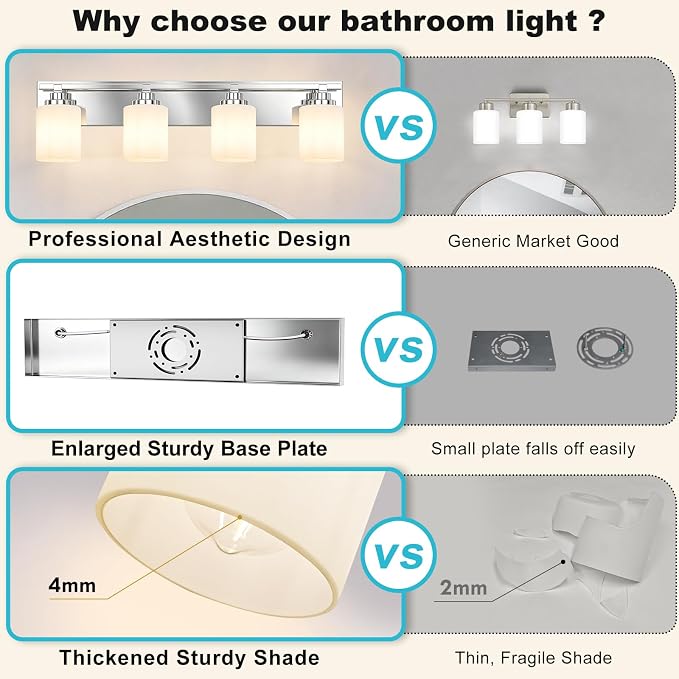 Modern Bathroom Lighting Fixtures Over Mirror, Vanity Lights for Bathroom, Wall Sconces with Milky White Glass Shades, E26 Ceramic Socket, 4-Light 27.5-inch Chrome