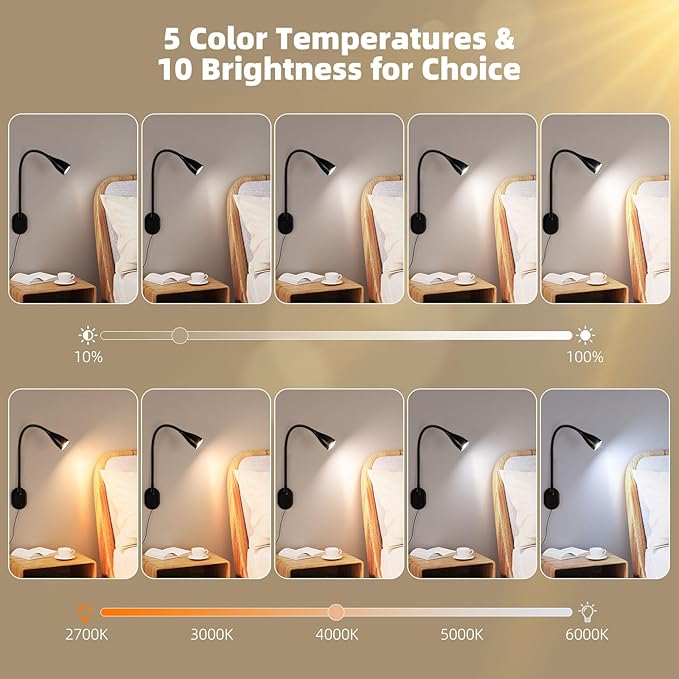 Wall-Mounted LED Bedside Reading Light with USB Charging Port, 10-Level Dimmable & Adjustable 5 Color, Plug-in Adhesive Night Lamp for Books in Bed, Eye-Caring Bedroom Lighting (Black 2 Pack)