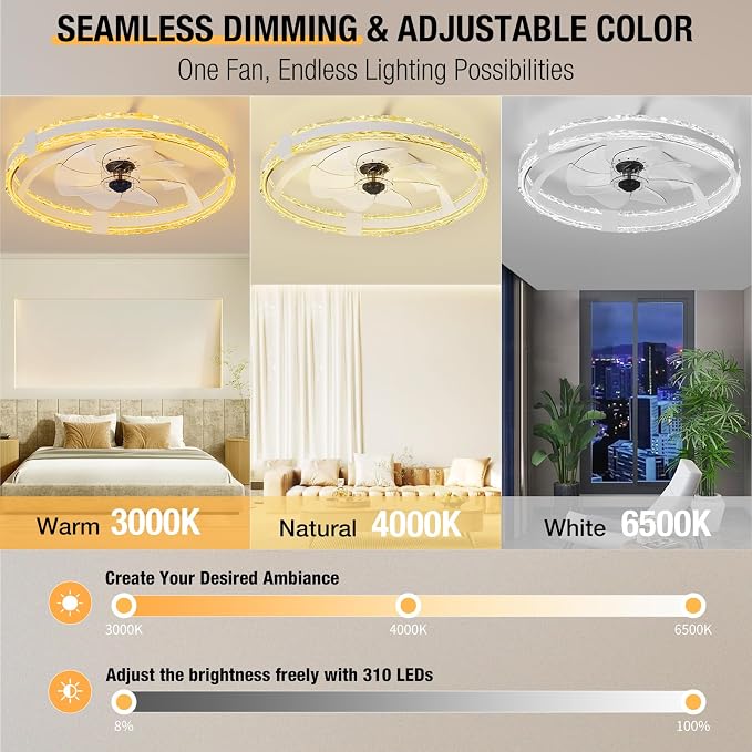 Ceiling Fans with Lights and Remote, 20'' Low Profile Flush Mount Ceiling Fan with 6 Speeds & 3 Color Temperature, 3000-6500K Dimmable Led Fandelier for Bedroom Livingroom, White
