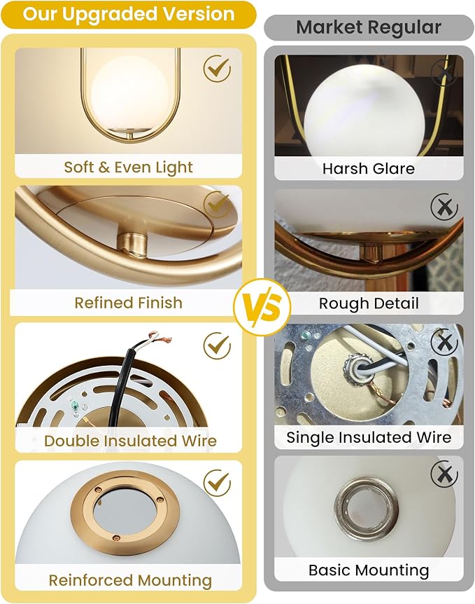 Yunnix Pendant Lights Kitchen Island, Pendant Light Fixtures, 2 Pack Modern Brushed Gold Globe Glass Pendant Lighting, Brass Mid Century Chandelier One Light for Bathroom Bedroom Dining Room