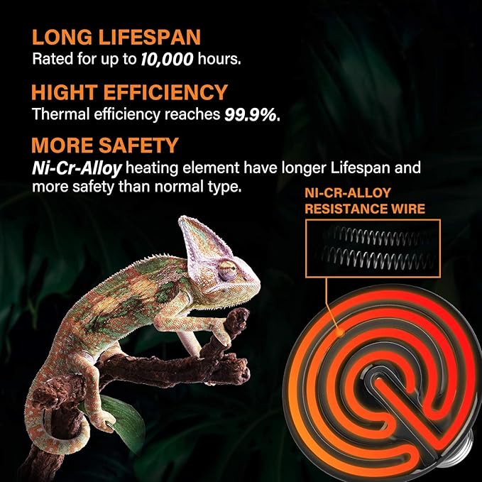 Simple Deluxe 50W Ceramic Heat Emitter Reptile Heat Lamp Bulb No Light Emitting Brooder Coop Heater for Amphibian Pet & Incubating Chicken, 2 Pack