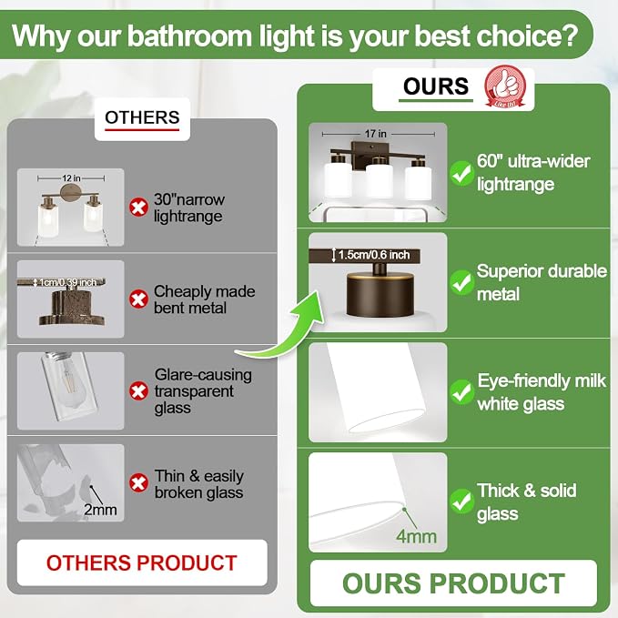 3-Light Bathroom Light Fixtures, Brown and Gold Vanity Light with Milky White Frosted Glass Shades, Modern Vanity Lighting Fixtures for Bathroom, Mirror, Bedroom, Hallway, Living Room