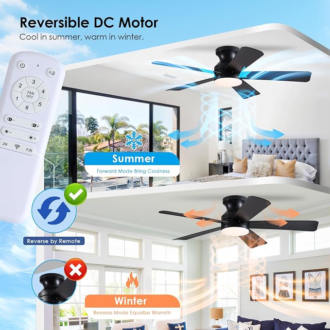 46 inch Ceiling Fans with Lights, Black Flush Mount Ceiling Fan with Remote, 3CCT, LED Dimmable, Reversible, 6 Fan Speeds, Quite Low Profile Ceiling Fan with Lights Modern Bedroom Kitchen Indoor
