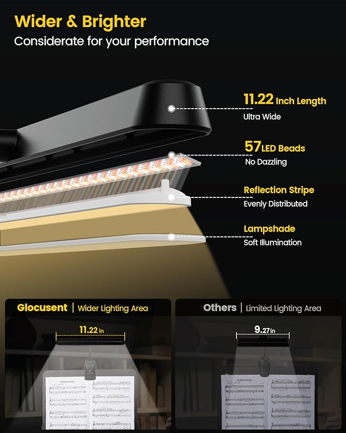 Glocusent Super Bright Eye-Caring Music Stand Light, Clip on Piano Lamp with 3 Colors & 5 Brightness Levels, 57 LEDs, USB-C Rechargeable, Lasts up to 140 Hrs, Perfect for Piano & Sheet Music