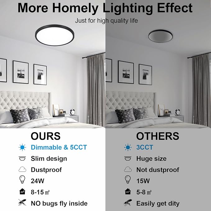 4Pack LED Flush Mount Ceiling Light: 12 inch Super Slim Dimmable & 5CCT (2700-6000K) Kitchen Lighting Fixtures Ceiling - 24W Black Low Profile Ceiling Lamp for Bedroom Garage Hallway