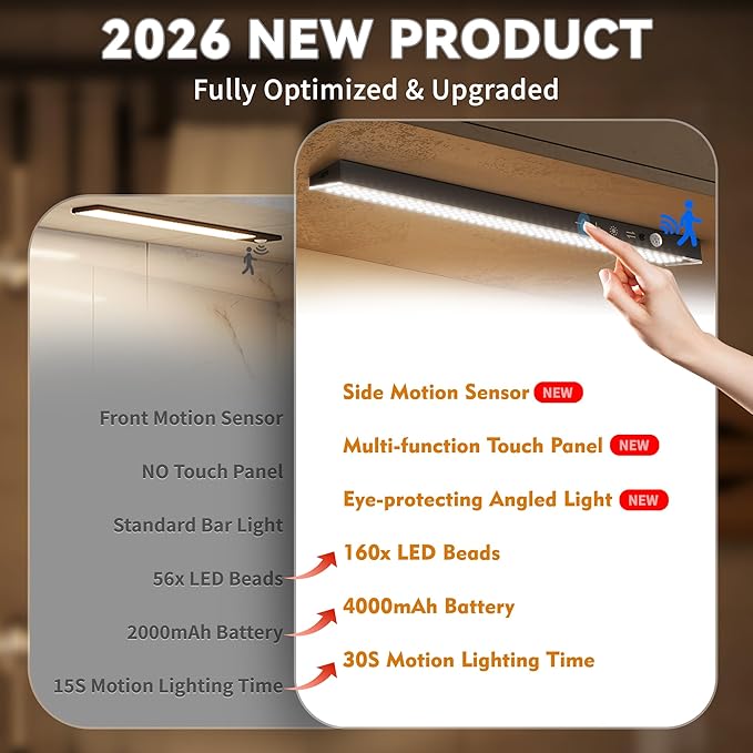 12" Under Cabinet Lights Wireless Rechargeable, Motion Sensor, 3Pack, Black | Touch & Remote Control丨160 bright LEDs丨4000mAh Battery丨Dimmable 3 color temps丨Magnetic install for kitchen counter, closet