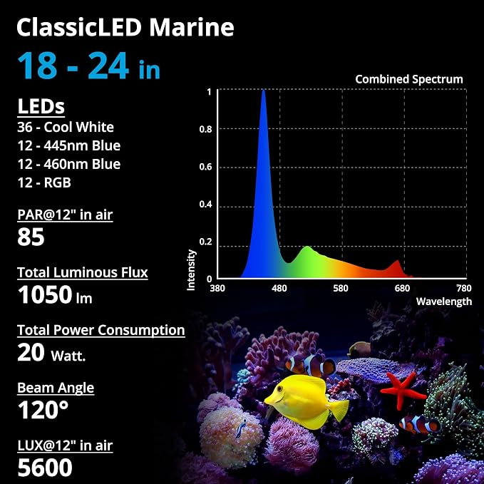 NICREW 20W Saltwater Aquarium Light, Marine LED Reef Light for Corals, Programmable Timer Controller, 18 to 24-Inch