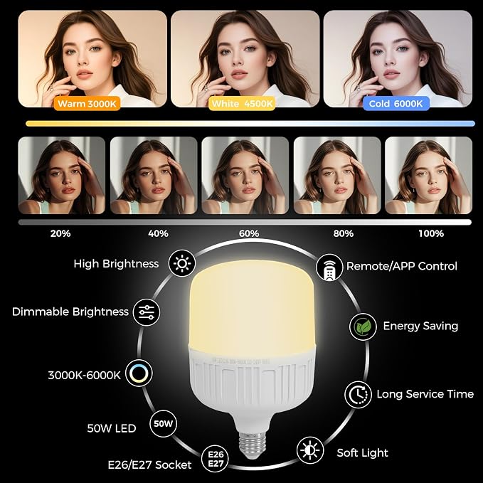EMART Softbox Lighting Kit with Grid, 50W 16"x16" Soft Box for Photography | Pull Softbox, 3000K-6000K LED Bulb with Remote/APP Control, Photography Lighting for Video Recording,Streaming,Portrait 1Pack