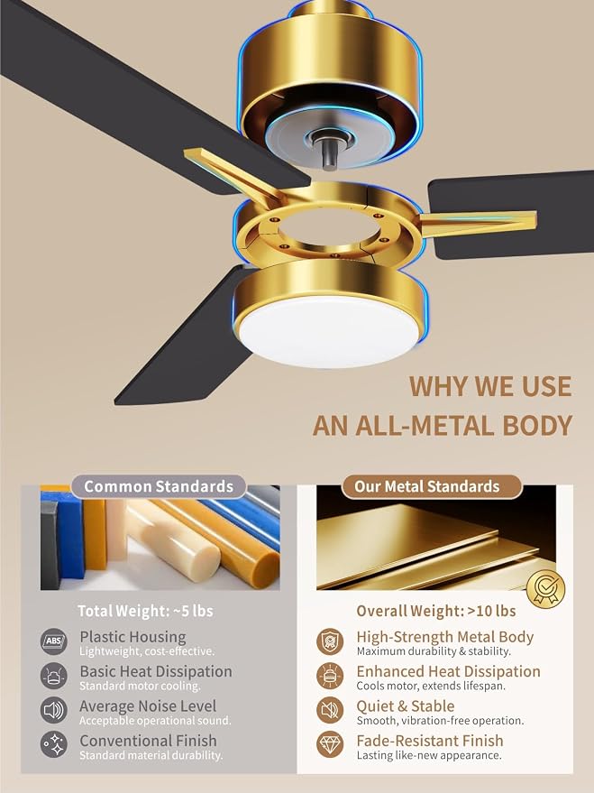 LANMEL Metal Ceiling Fan with Lights and Remote, 42 Inch, Gold & Black | Modern Low Profile Flush Mount, Reversible, 3CCT Dimmable, Quiet, LED, For Bedroom, Living Room, Indoor/Outdoor Patio Use
